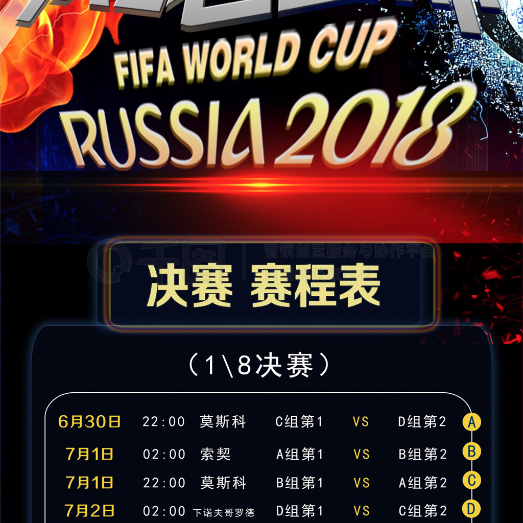 来的潜力发