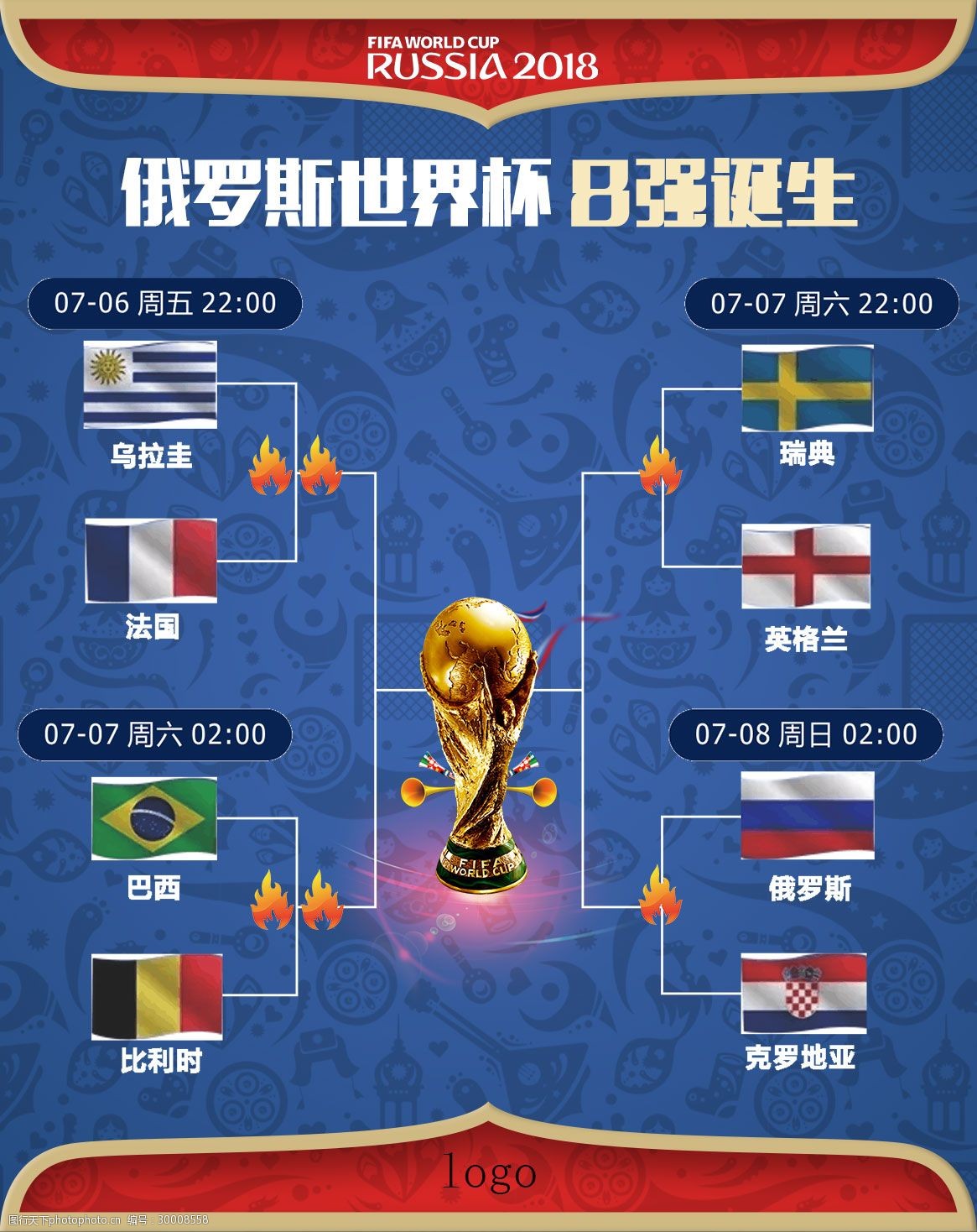 线在